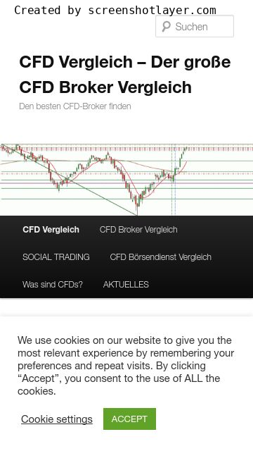 Firmenlogo vom Unternehmen CFD-Vergleich aus Pulheim